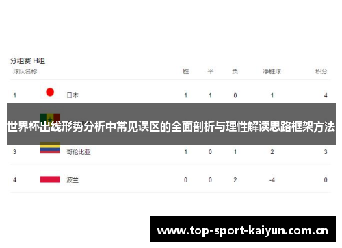 世界杯出线形势分析中常见误区的全面剖析与理性解读思路框架方法 世界杯出线形势分析中常见误区的全面剖析与理性解读思路框架方法